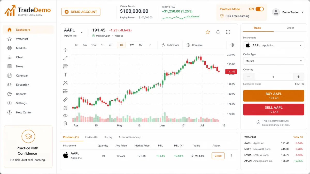 Fundalitengs — interfaccia del conto demo