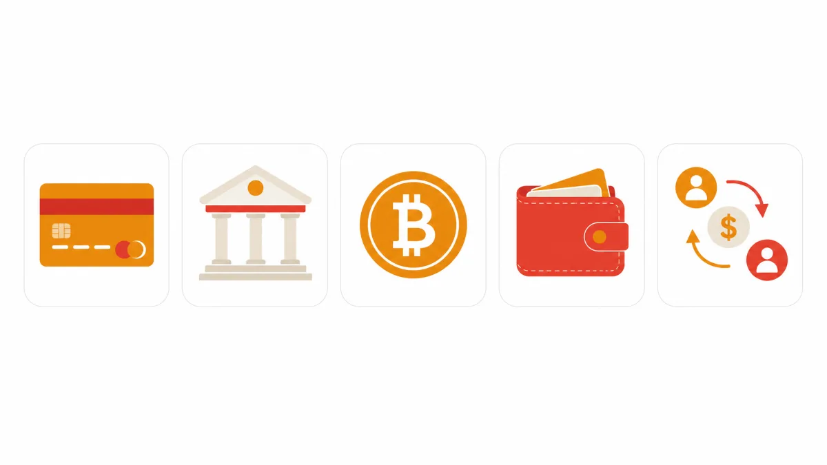 Fundalitengs — metodi di deposito e pagamento