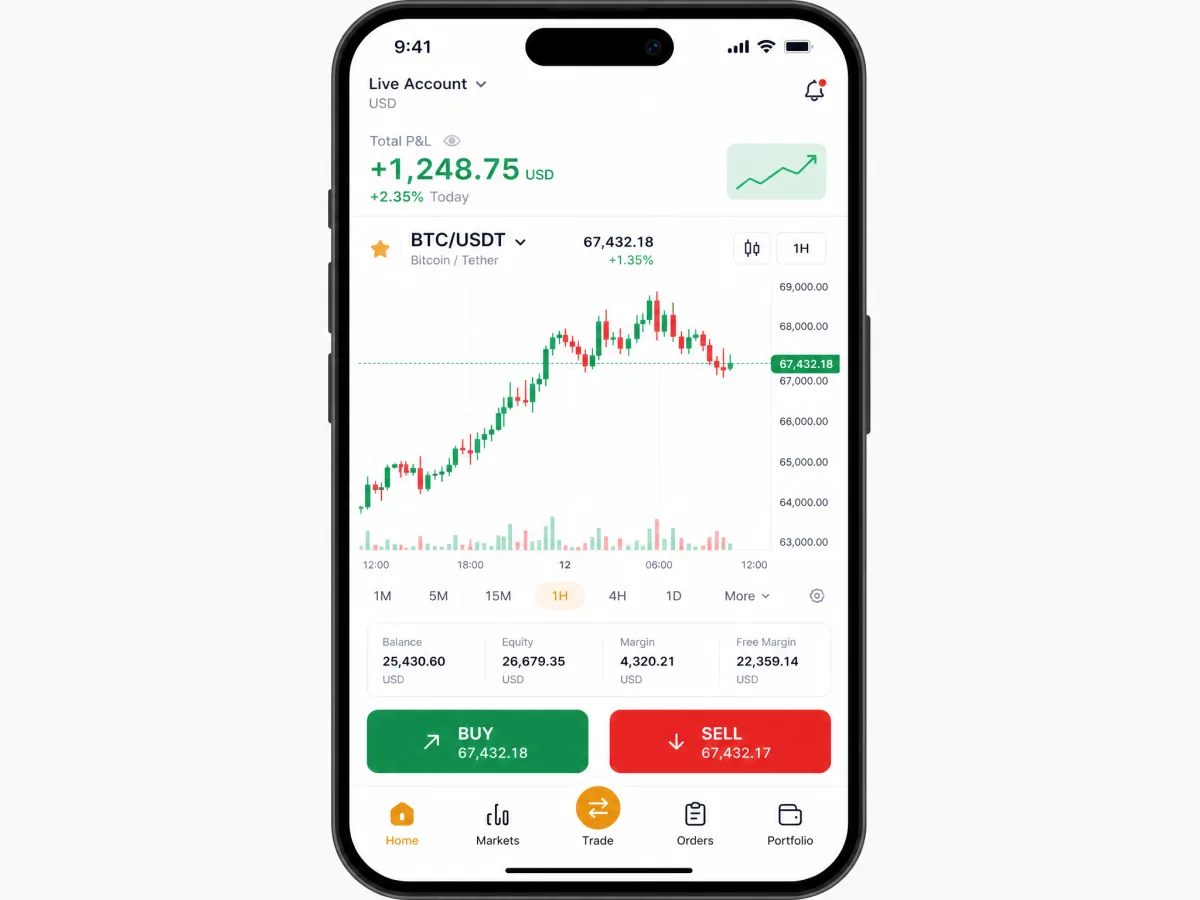 Fundalitengs — schermate dell'app di trading mobile